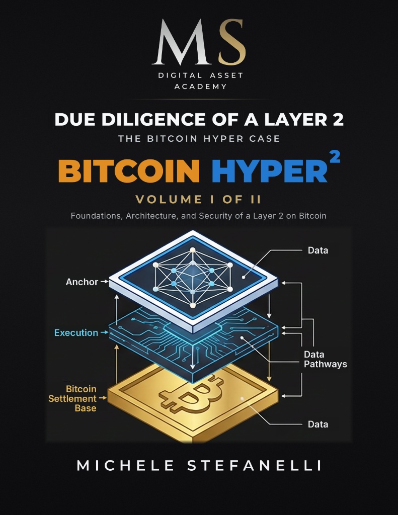 Kansikuva teoksesta &laquo;Due Diligence of a Layer 2 – The Bitcoin Hyper Case, Volume I&raquo;, kirjoittanut Michele Stefanelli